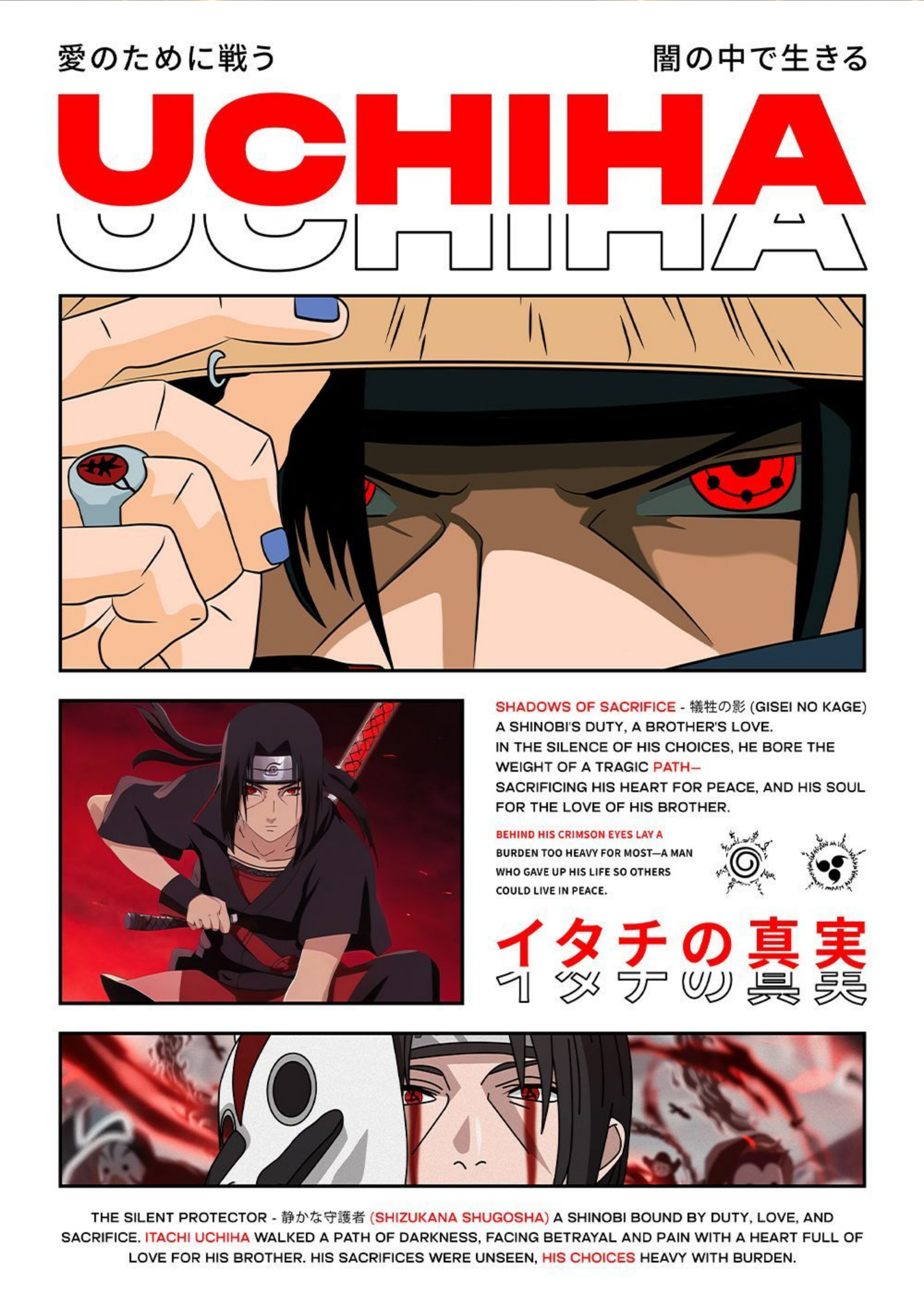 Itachi Uchiha