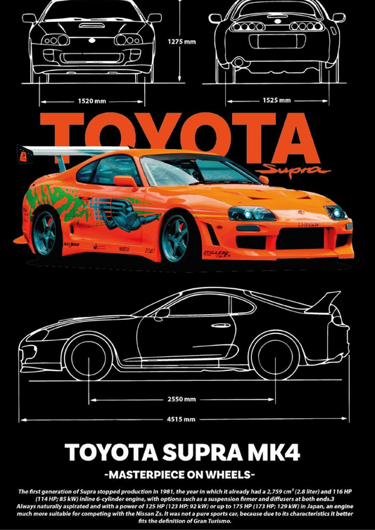 Car Posters